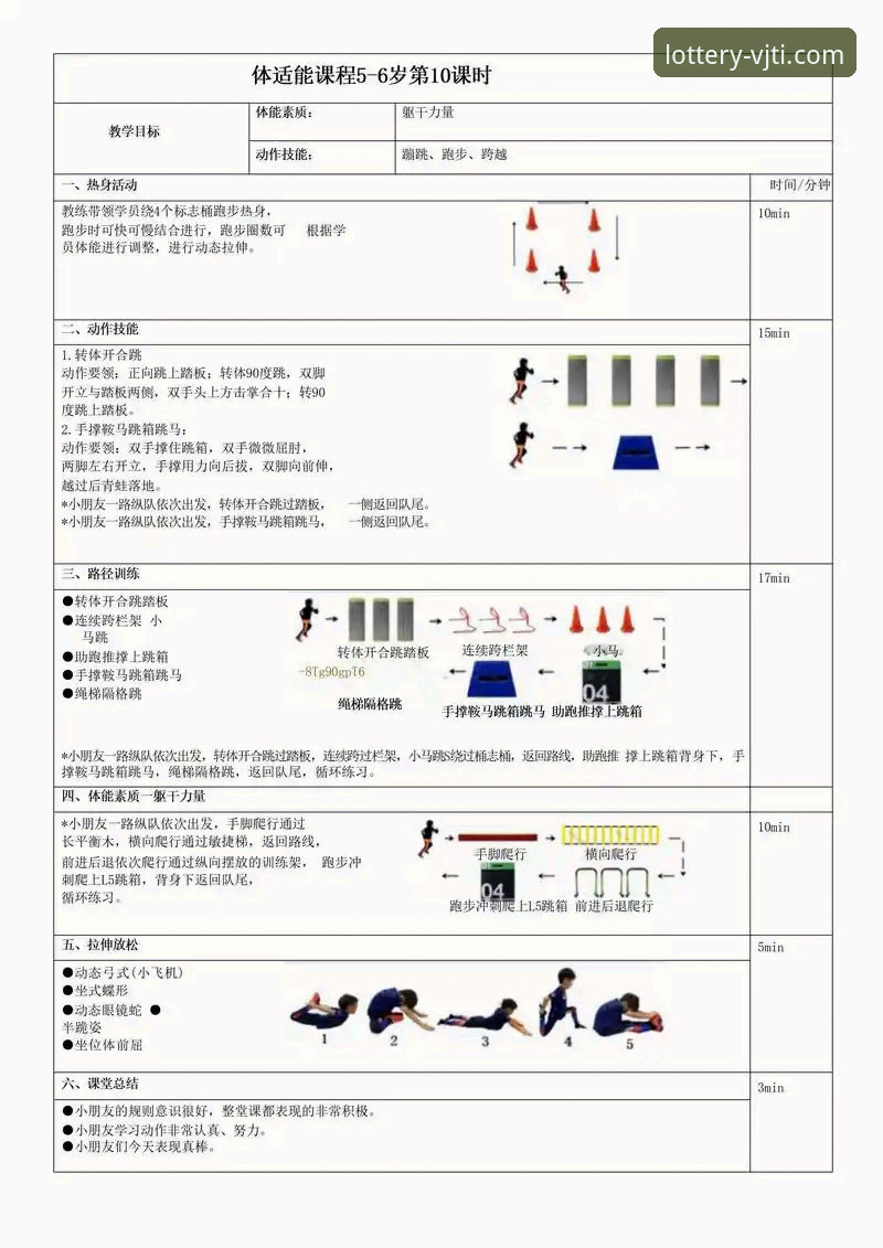 3个关键技巧助你快速上手维基体育官网VJTI体育直营的深度体验