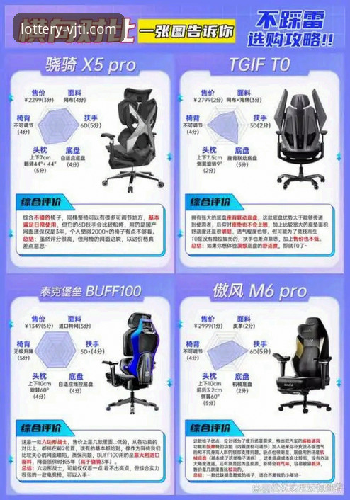 维基体育VJTI官网实用评测指南：从技术视角看正版直营平台的可靠性