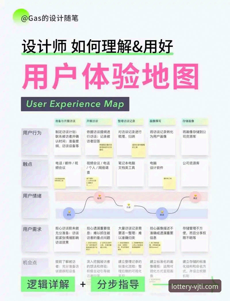 最新维基体育客服 突破服务边界:维基体育官网用户体验升级的7个关键设计